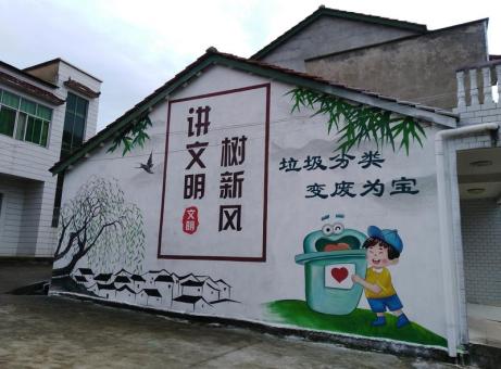 镇雄墙绘是现在流行的墙体广告
