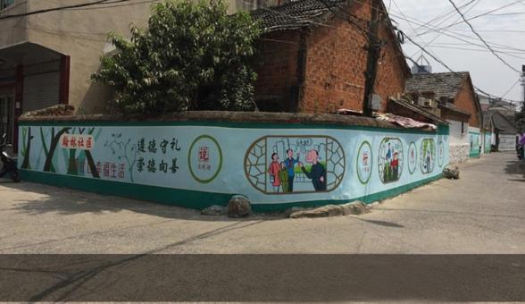 镇雄墙绘制作需要注意什么