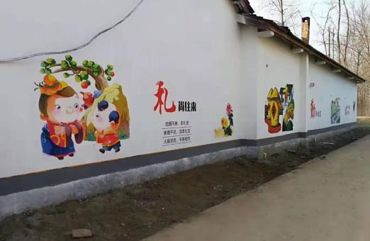 镇雄城市文化墙的重要意义