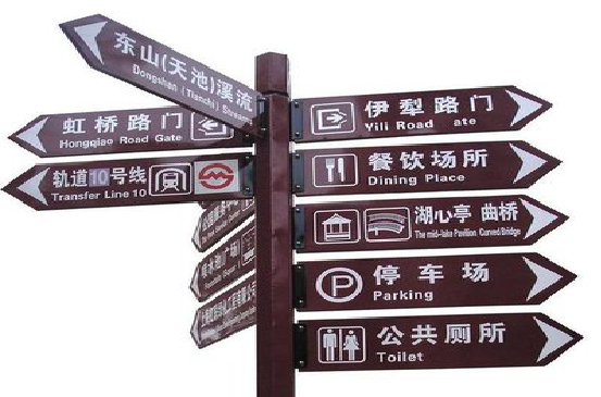镇雄标牌的基本功能。