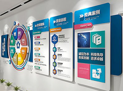 镇雄企业文化墙内容对员工有什么影响？